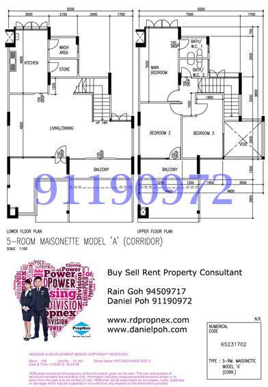 Potong Pasir Avenue 3 thumbnail photo